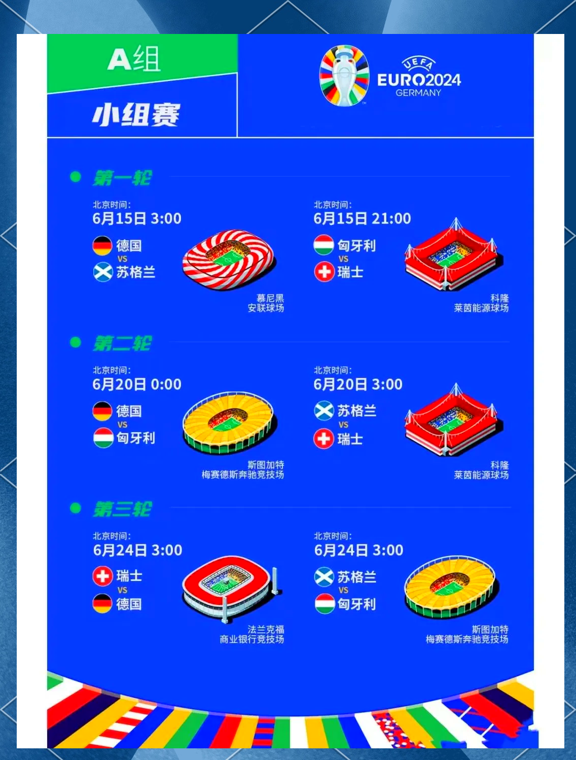 欧洲足球大赛精彩程度达到新高度 
